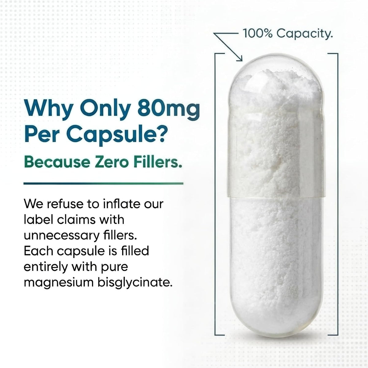 PrizMAG by ITL Health Pure Magnesium Bisglycinate Capsules 90 Capsules