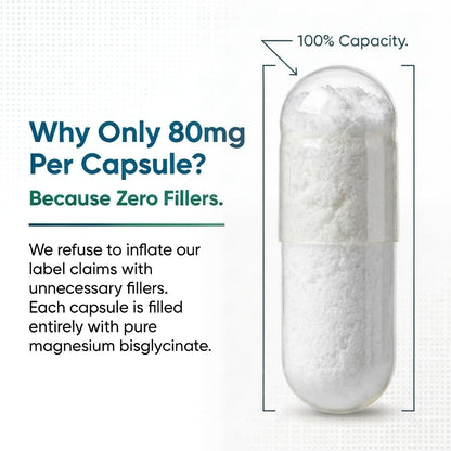 PrizMAG by ITL Health Pure Magnesium Bisglycinate Capsules 90 Capsules