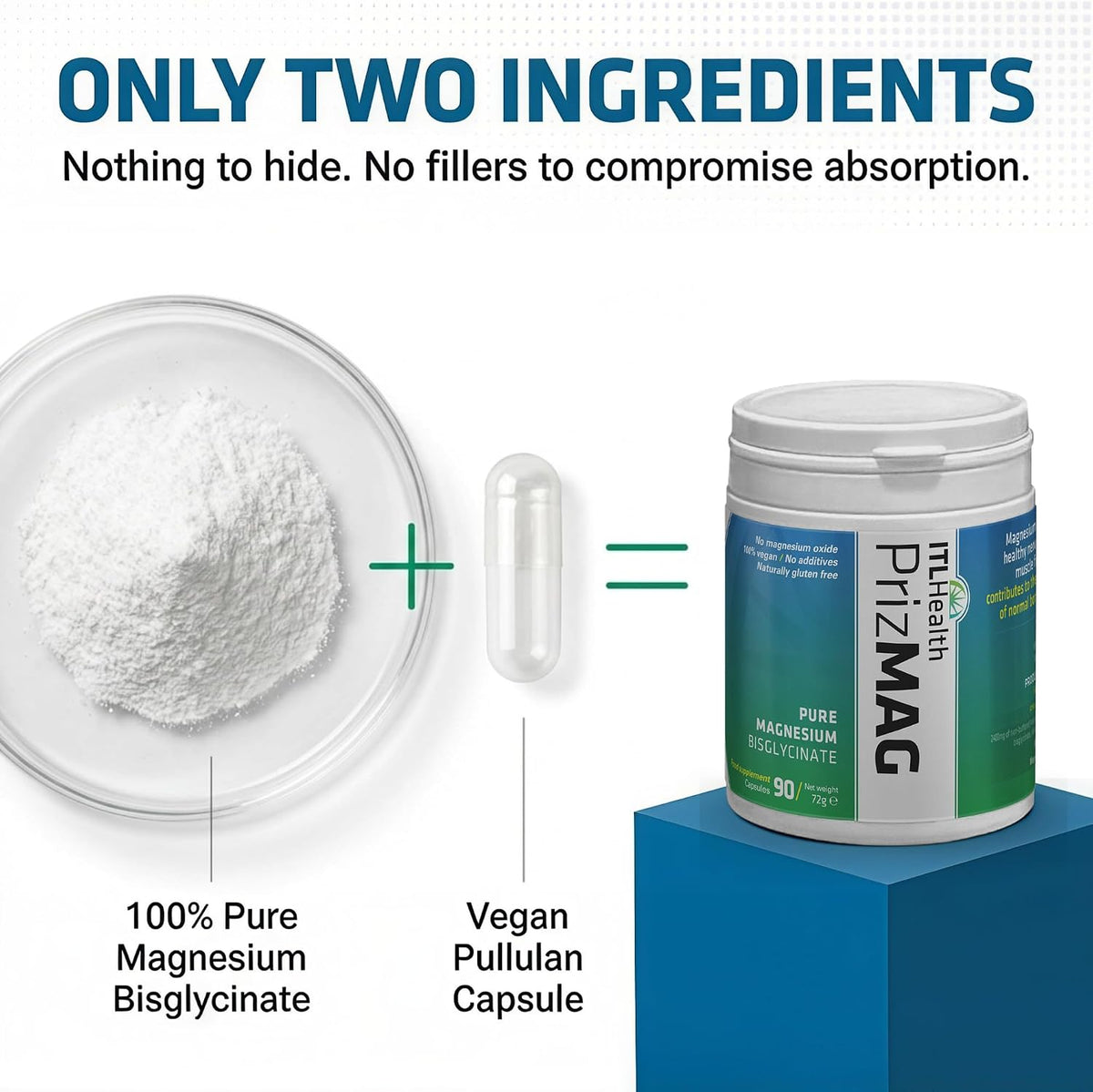PrizMAG by ITL Health Pure Magnesium Bisglycinate Capsules 90 Capsules