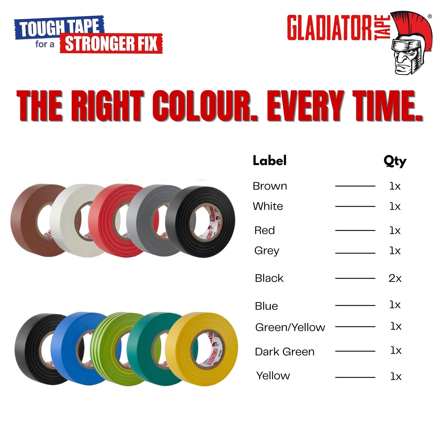 Gladiator PVC Electrical Tape 19mm x 20m (Pack of 10) | Flame Retardant Electrical Insulation Tape