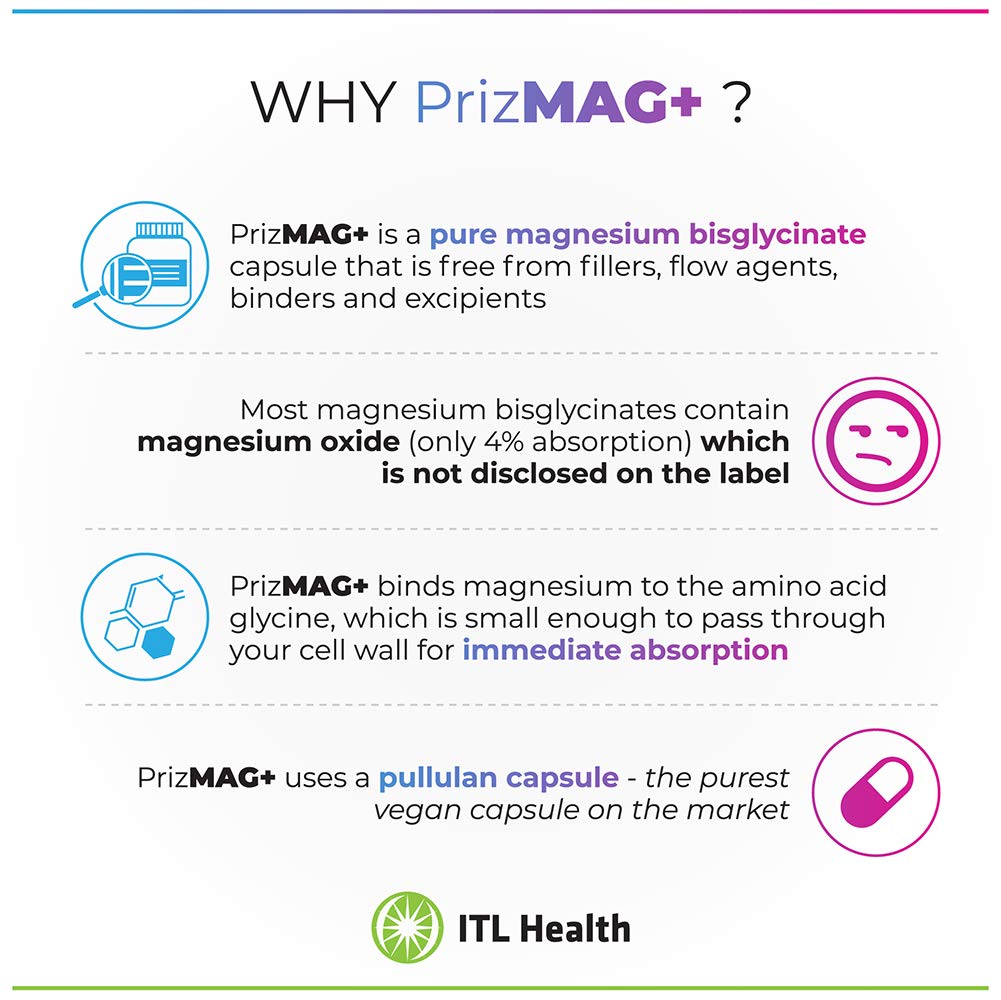 PrizMAG+ by ITL Health Magnesium Bisglycinate Capsules 90 Capsules