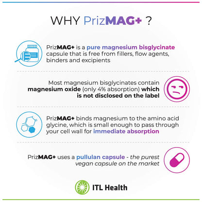 PrizMAG+ by ITL Health Magnesium Bisglycinate Capsules 90 Capsules