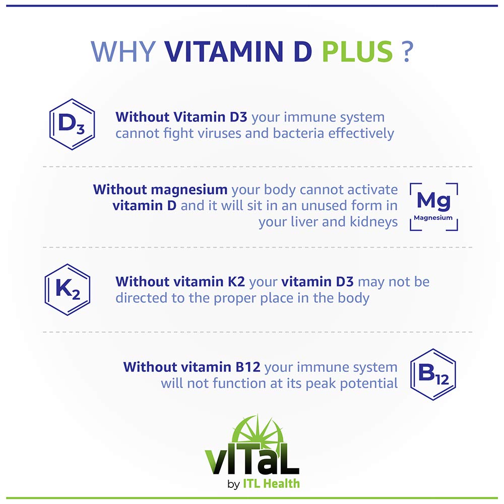 MAG365 Vegan Vitamin D Plus | Magnesium, Vitamin D3, Vitamin K2 & Vitamin B12 | 60 Vegan Capsules