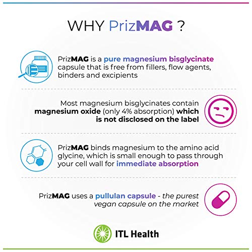 PrizMAG by ITL Health Pure Magnesium Bisglycinate Capsules 90 Capsules