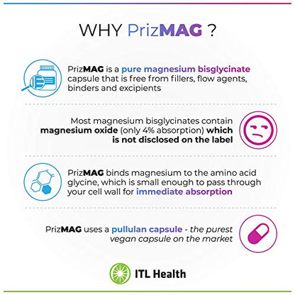 PrizMAG by ITL Health Pure Magnesium Bisglycinate Capsules 90 Capsules